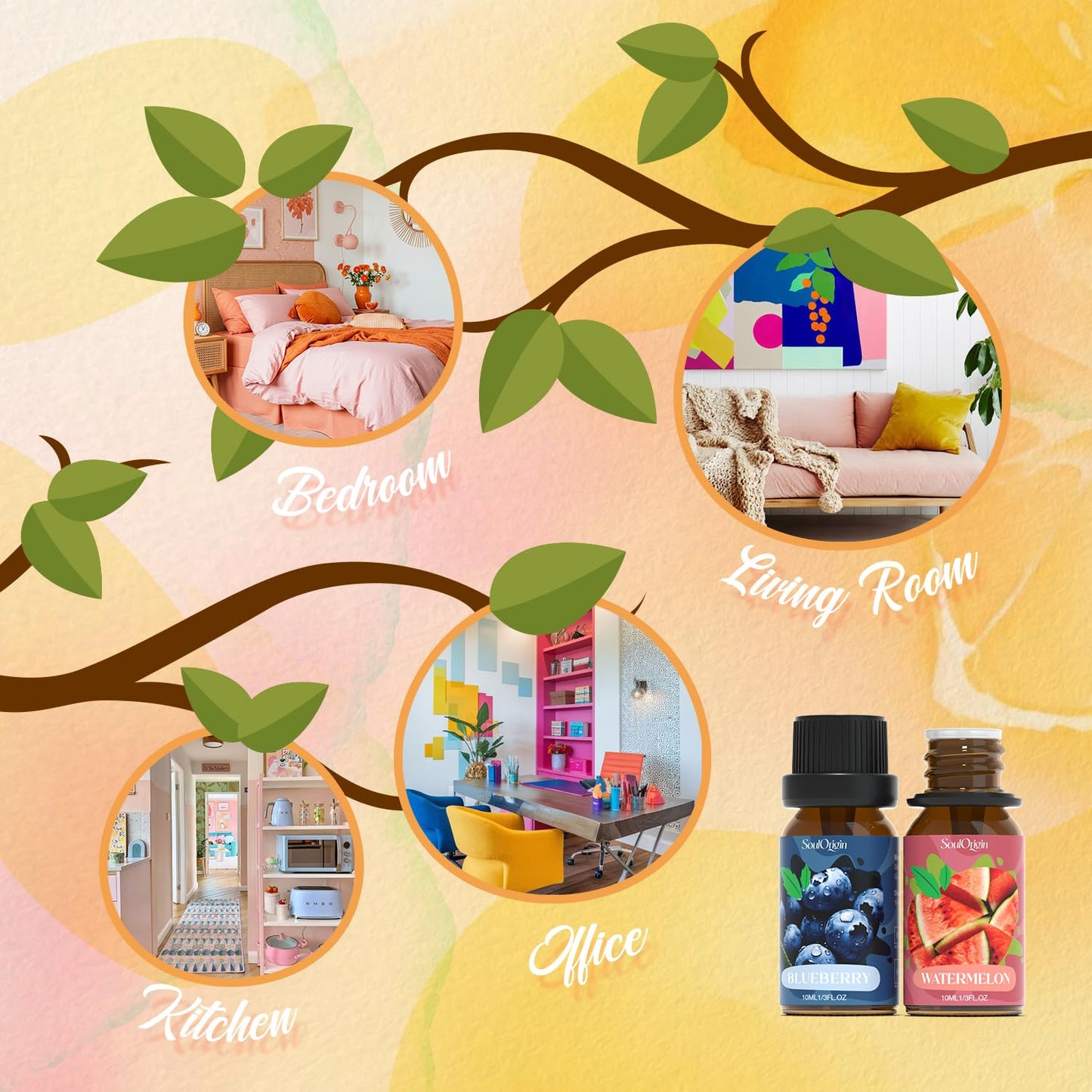 Soulorigin Fruit Essential Oils Set – 6 Fragrance Oils for Diffuser & Candle Making (Pineapple, Sweet Orange, Grape, Green Apple, Blueberry, Watermelon)