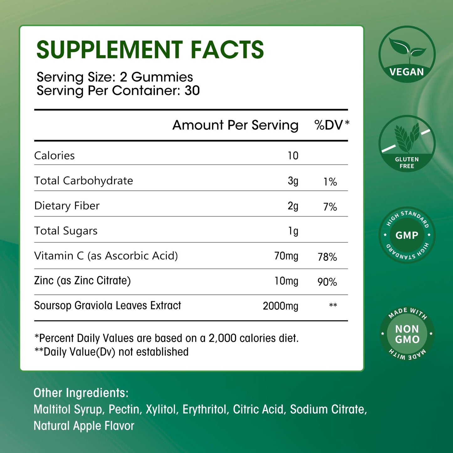 Soursop Graviola Gummies - Green Apple Flavor - 60 Gummies