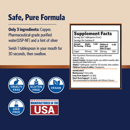 Sovereign Pro-Strength Copper Hydrosol with Silver Hydrosol – 30ppm, 4 oz