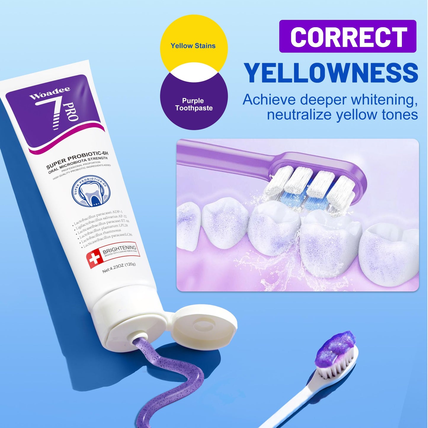 SP-6 Toothpaste Set — 6 Probiotics for Whitening & Fresh Breath (Fluoride-Free, Enamel Safe, 2-Tube Pack)