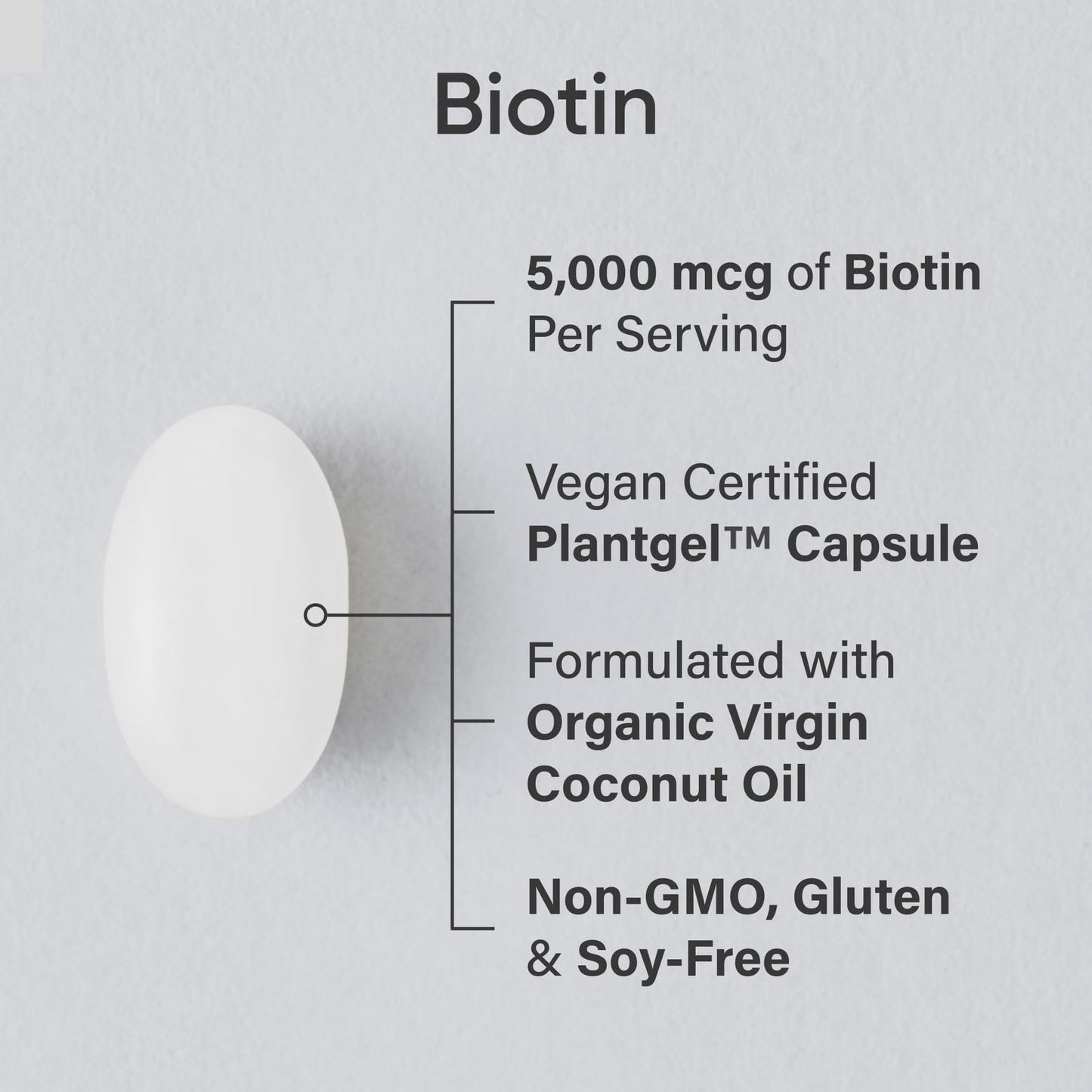 Sports Research Biotin 5000mcg with Organic Coconut Oil | Hair & Skin Support