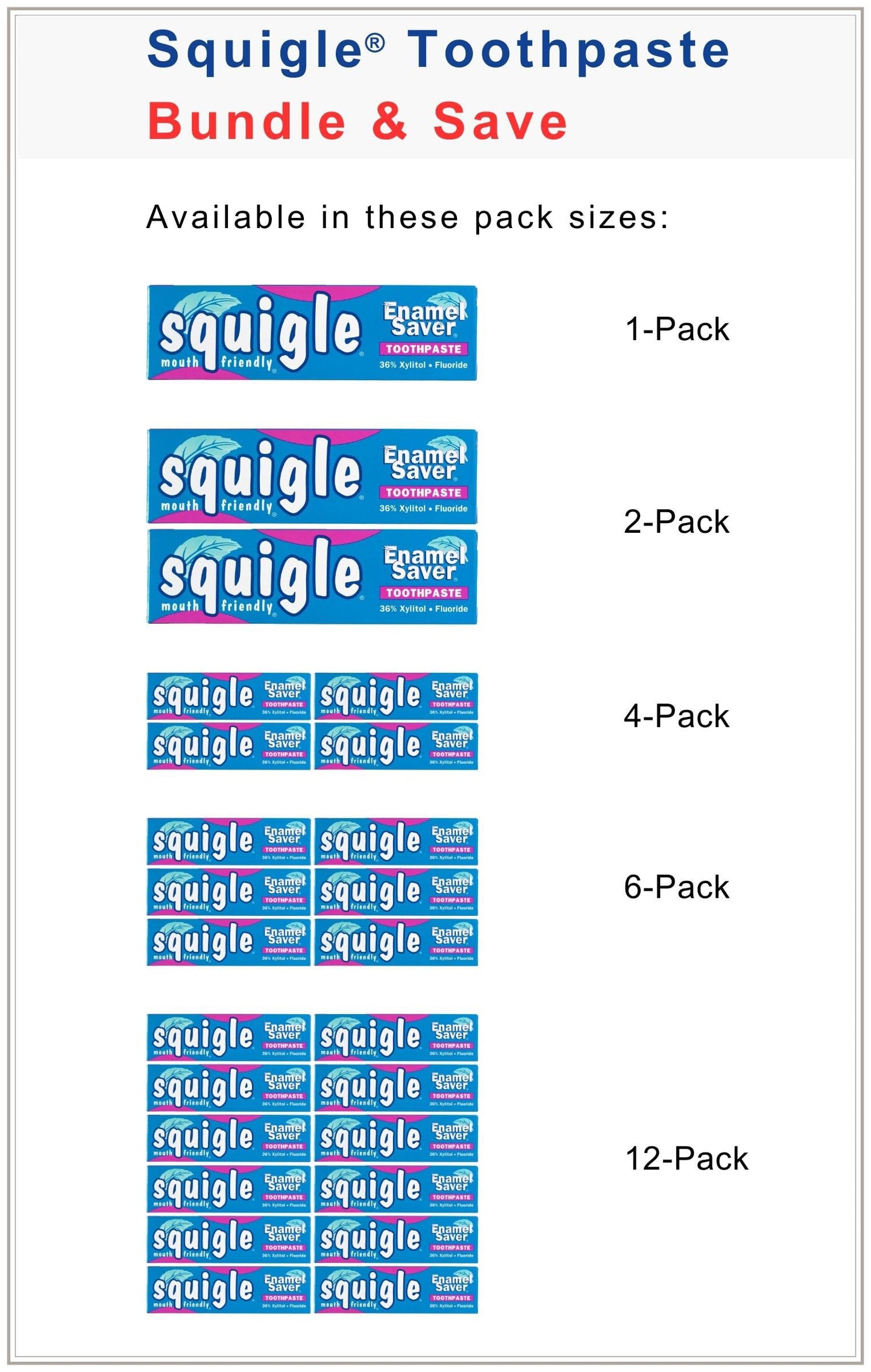 Squigle Enamel Saver Toothpaste – 36% Xylitol, Fluoride, SLS Free | Canker Sores & Bad Breath