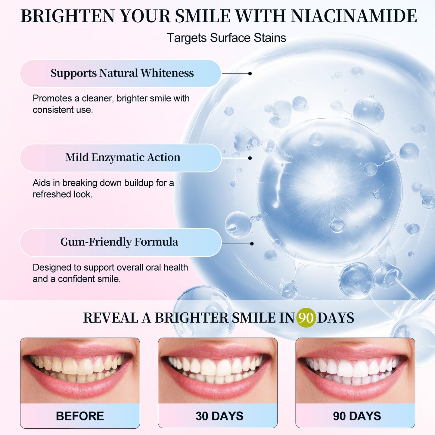 Niacinamide Whitening Toothpaste – Enamel Repair, Stain Removal (2 PCS)