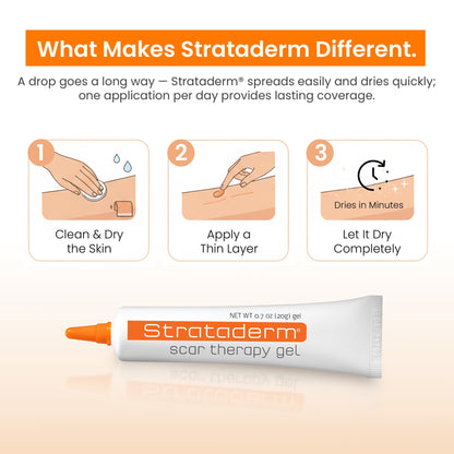 Strataderm Professional Scar Gel | For Old & New Scars, Reduces Redness & Itch