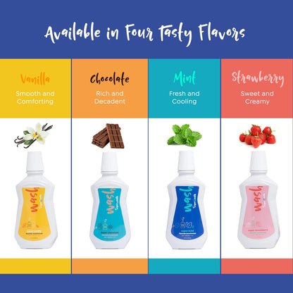 SuperMouth® Fluoride Mouthwash – Fluoride + Nano-Hydroxyapatite, Vitamins D3 & K2, Prebiotics, Alkaline pH 8.5, Alcohol-Free, Strengthens Enamel, Freshens Breath, Safe Clean Ingredients, Tasty Flavors