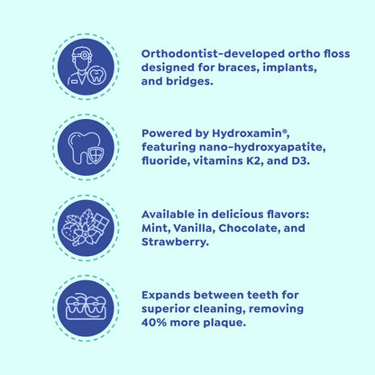 SuperMouth® Ortho Floss – Patented Expanding Floss Removes 40% More Plaque, Built-in Threader for Braces, Bridges & Implants, Fluoride, Nano-Hydroxyapatite & Xylitol Infused – 4 Flavor Options
