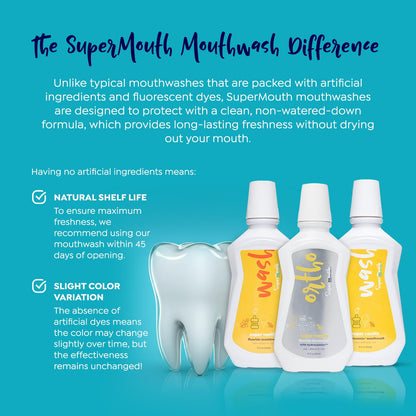 SuperMouth® Ortho Mouthwash – Fluoride + Nano-Hydroxyapatite, Prebiotics, Alcohol-Free, For Braces