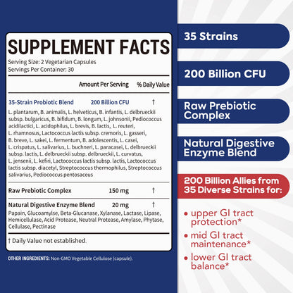 Surebounty Supreme Restore Probiotic – 200B CFU, 35 Strains