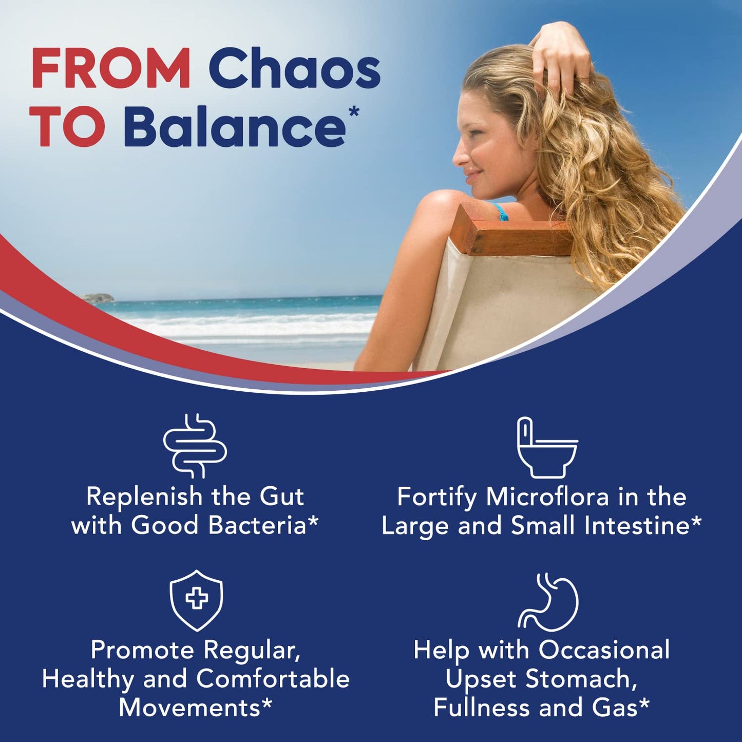 Surebounty Supreme Restore Probiotic – 200B CFU, 35 Strains