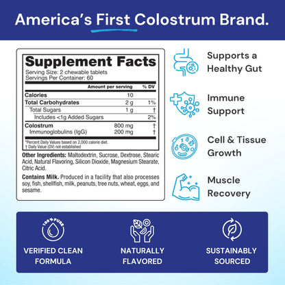 Symbiotics Colostrum 120ct Chewables Plus – Immunity & Digestion