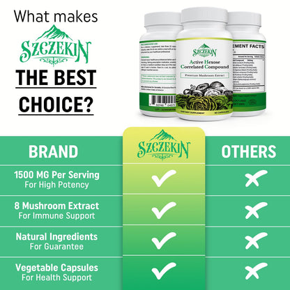 SZCZEKIN AHCC 1500 mg with 8 Mushroom Extracts – 540 Vegan Capsules