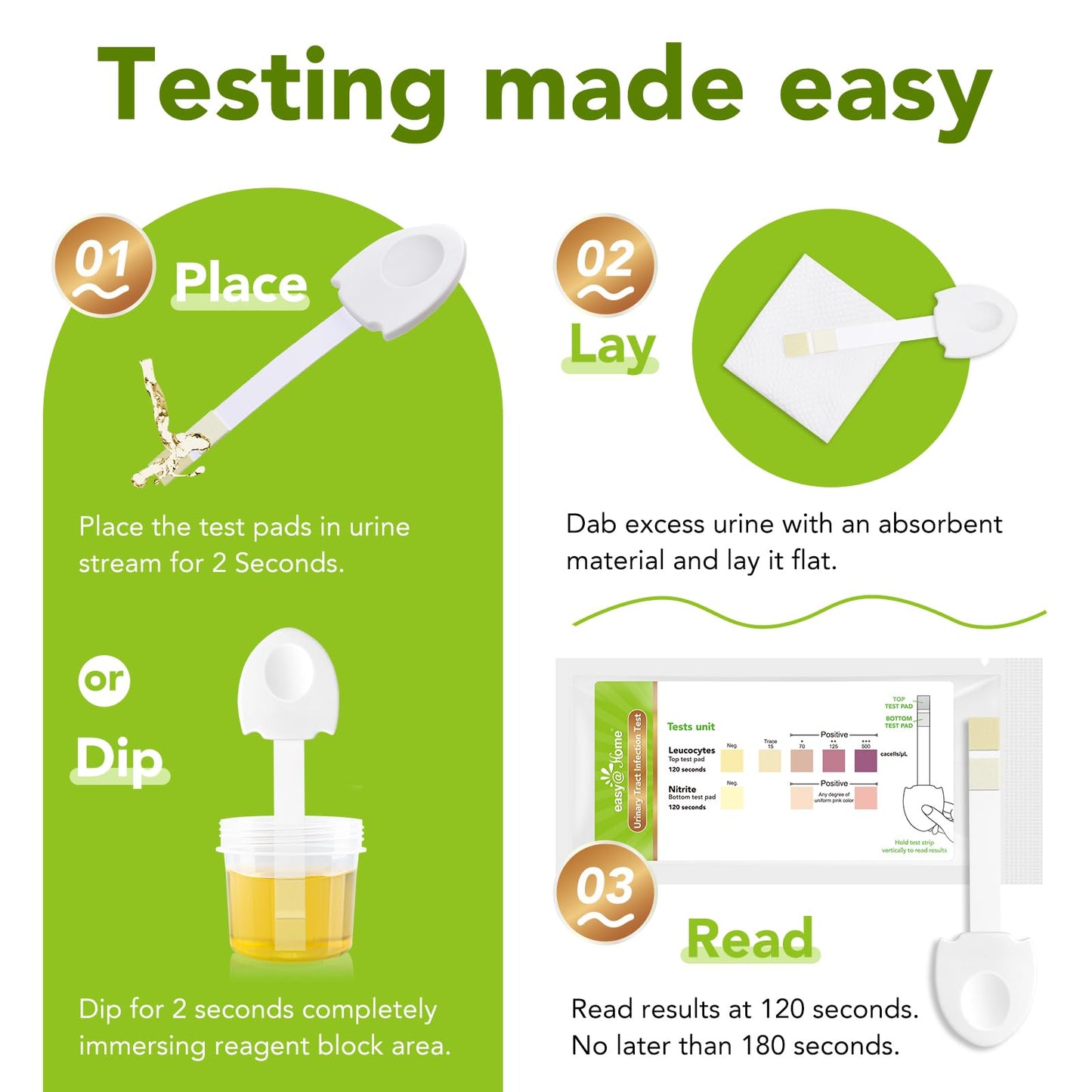 Easy@Home UTI Test Kit – Women’s UTI Strips (9 Pack) Leukocytes & Nitrites, OTC