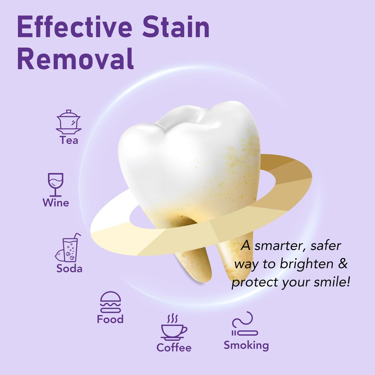 Teeth Whitening Powder - No Sensitivity & Stain Removal Booster