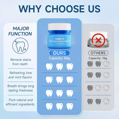 Teeth Whitening Powder – Remineralizing Mint Tooth Powder (50g / 1.76oz)