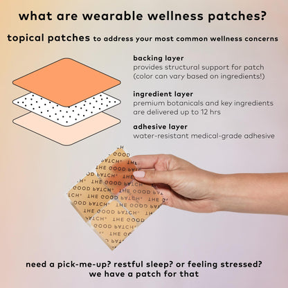 The Good Patch Relax Patches – Unwind with Ashwagandha & Ginger (8 Patches)