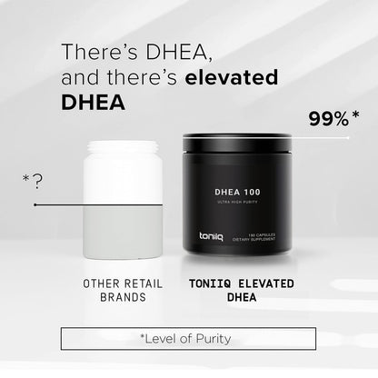 Toniiq DHEA 100mg – Ultra High Purity Micronized DHEA Supplement, 180 Capsules