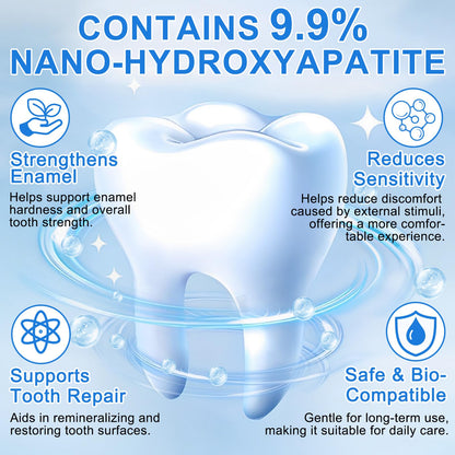 9.9% Hydroxyapatite Toothpaste for Enamel Protection, Whitening & Sensitivity Relief | Natural Peppermint