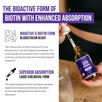 Triquetra Health Biotin Hair Support for Women – 10,000 mcg D-Biotin, Organic Berry Liquid