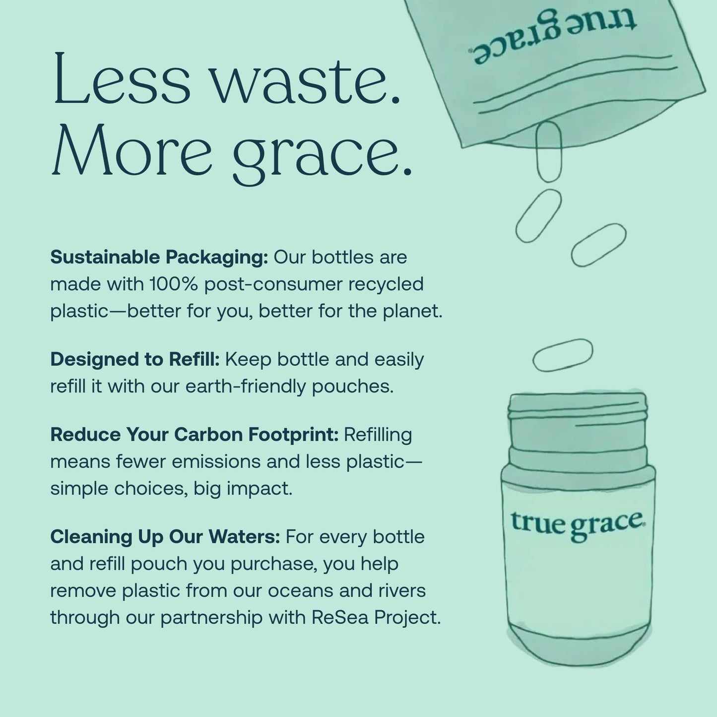 True Grace Daily Men’s Multivitamin 50+ | 60 Easy-to-Swallow Tablets | Immune, Energy, Longevity & Memory Support | Gluten Free, Soy Free, Vegan | 30 Servings