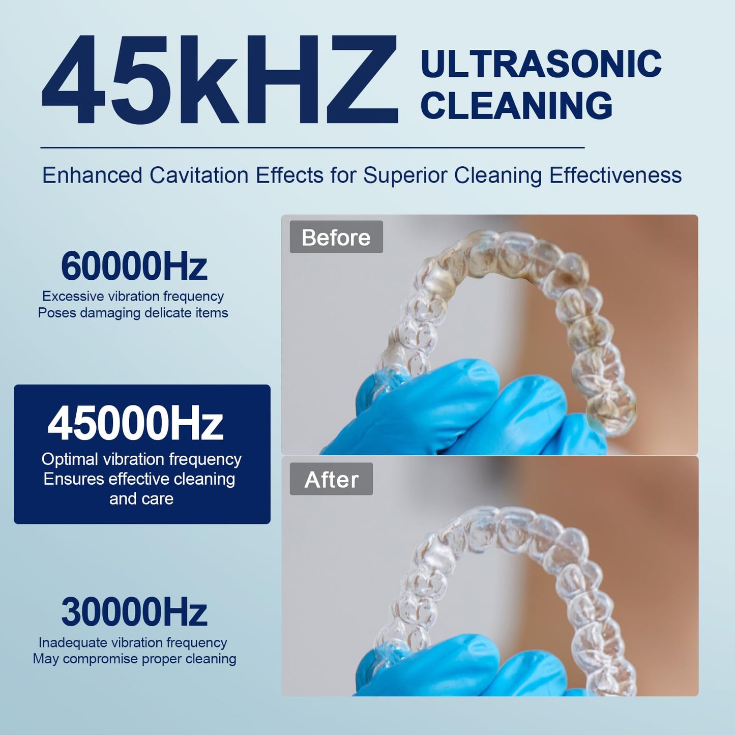 Upgraded Ultrasonic Retainer Cleaner 45kHz – Denture, Mouth Guard & Night Guard Cleaner with 200ml Pod