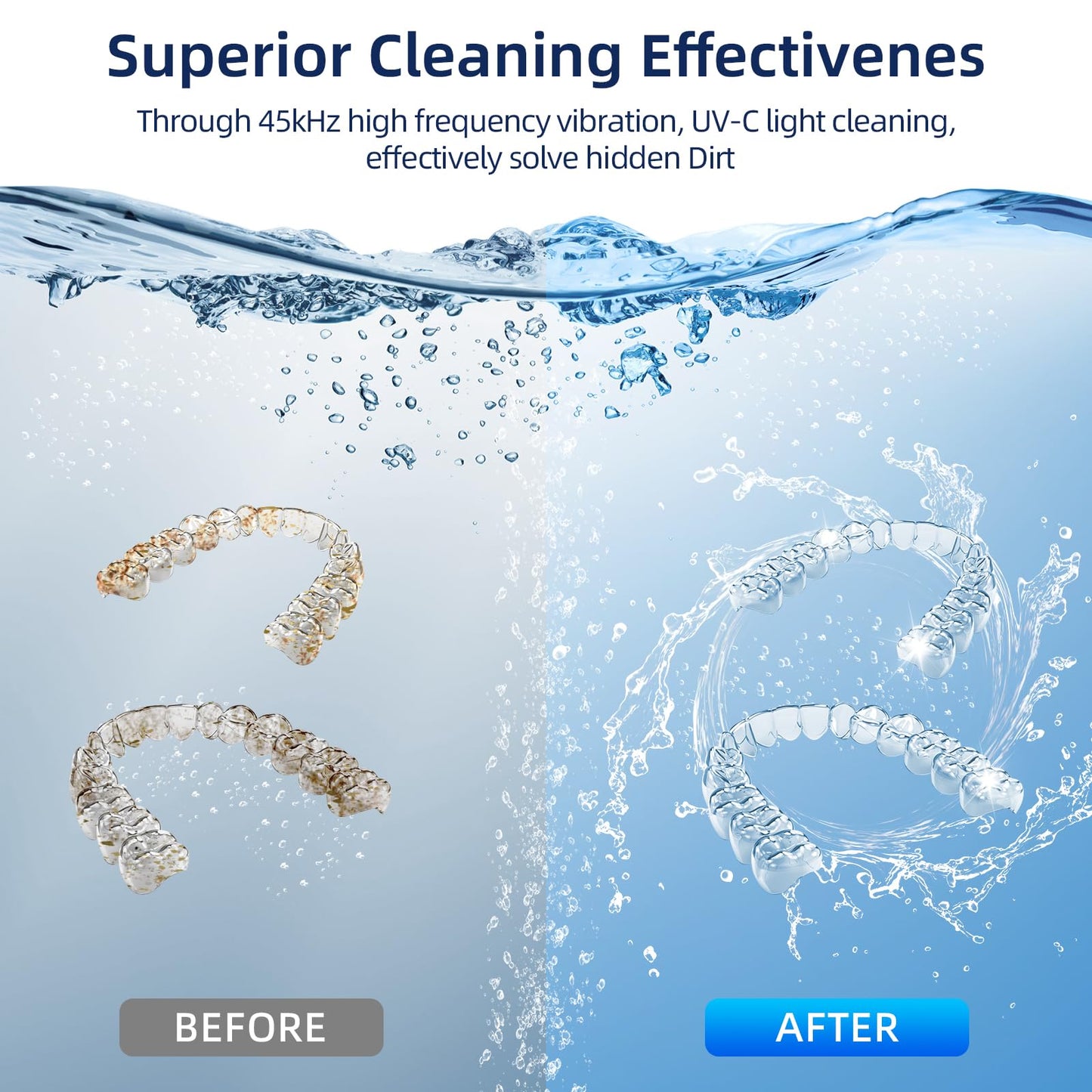 Ultrasonic Retainer Cleaner 45kHz - 200ml, 4 Modes for Dentures, Braces, Mouth Guards (Grey)
