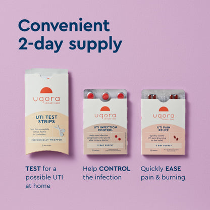 Uqora UTI Emergency Kit – 2 Test Strips, 12 Pain Relief & 12 Infection Control Tablets | Urinary Tract Support