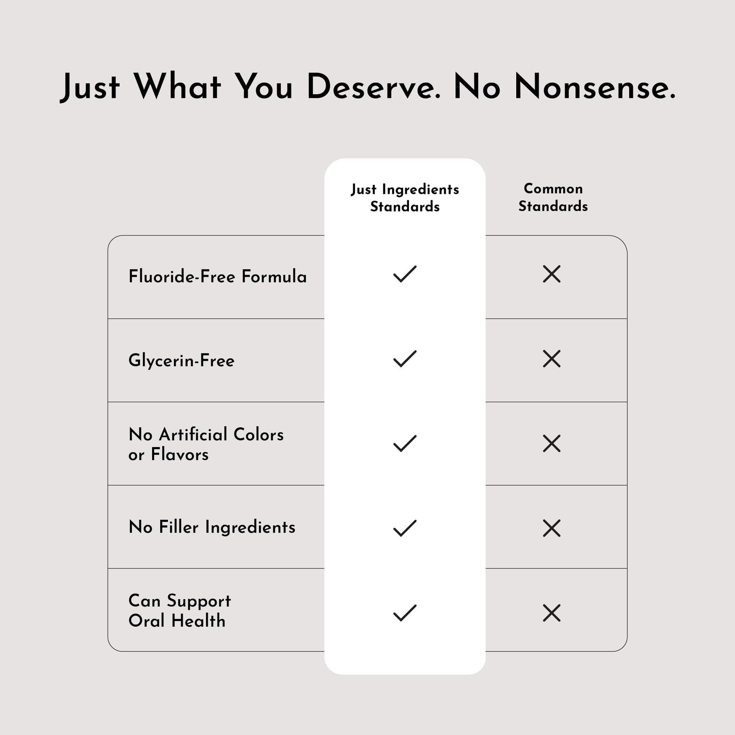 Remineralizing Tooth Powder – Fluoride-Free, Vegan Oral Care