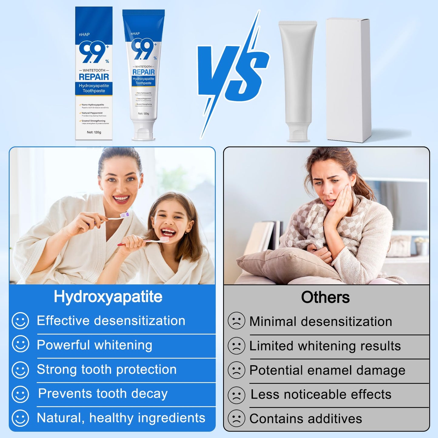 9.9% Hydroxyapatite Toothpaste for Enamel Protection, Whitening & Sensitivity Relief | Natural Peppermint