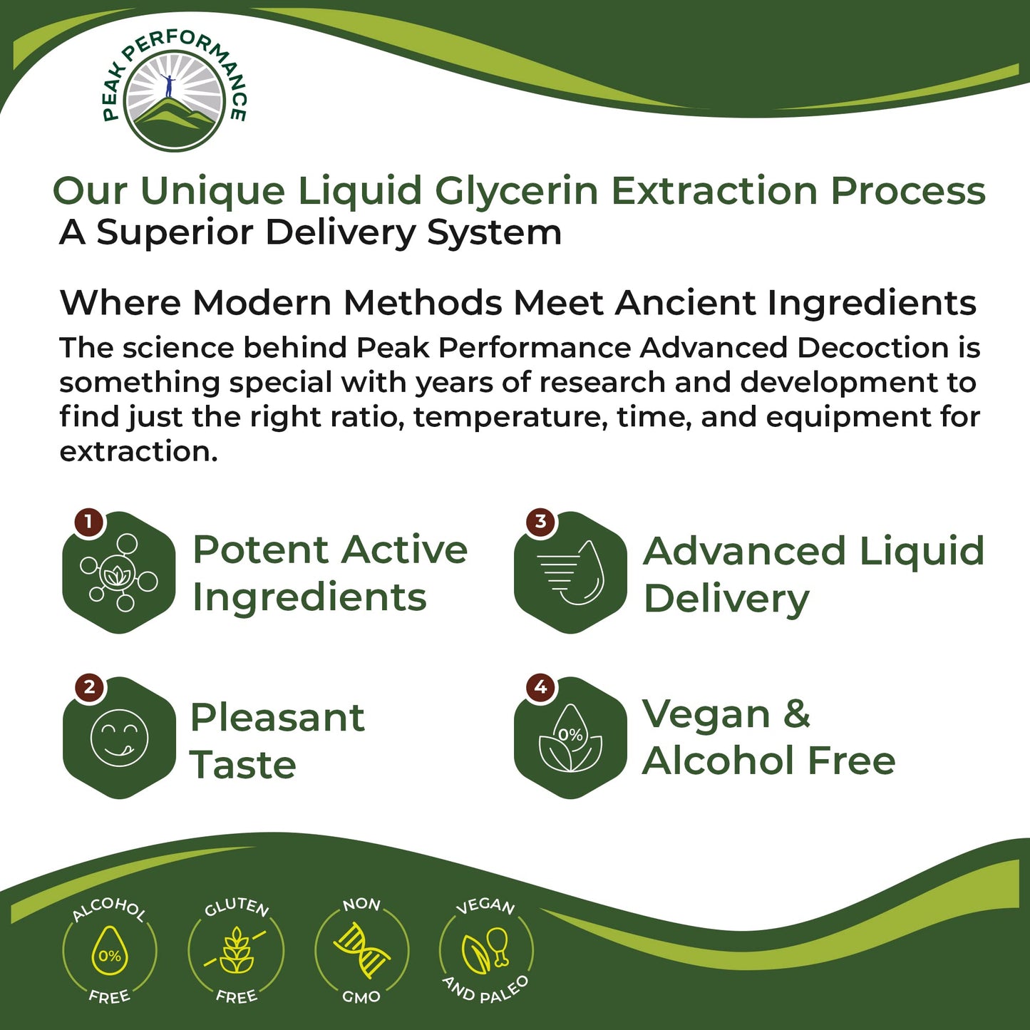 USDA Organic Valerian Root Drops – Vegan Sleep Tincture, Gluten Free, Zero Sugar