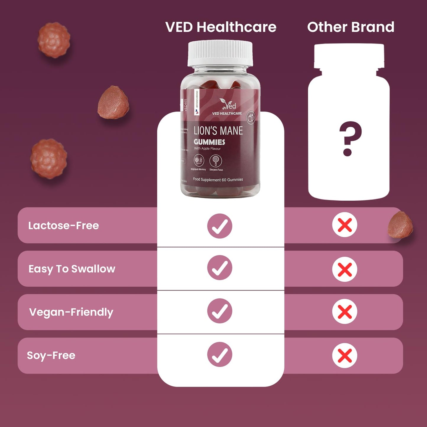 Ved Lion's Mane Gummies 1000mg – Apple Flavour | Vegan Brain Health 60 Gummies
