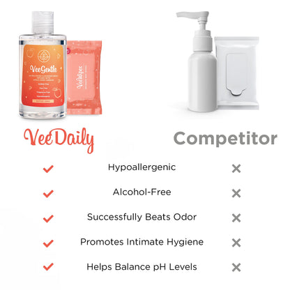 VeeFresh VeeDaily & VeeWipes ACV Bundle | Apple Cider Vinegar Feminine Wash for Sensitive Vee