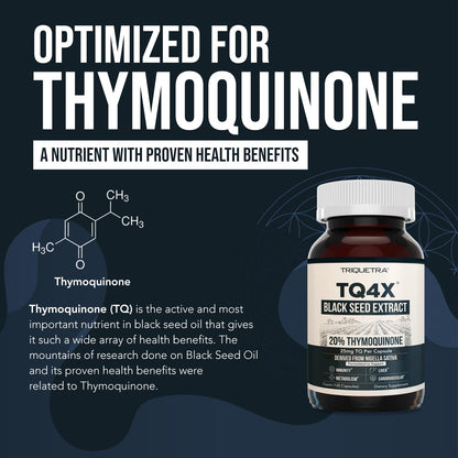 20% Thymoquinone Black Seed Oil Extract Capsules – TQ-Advanced 4X® (60:1, 60 Capsules, Vegan)