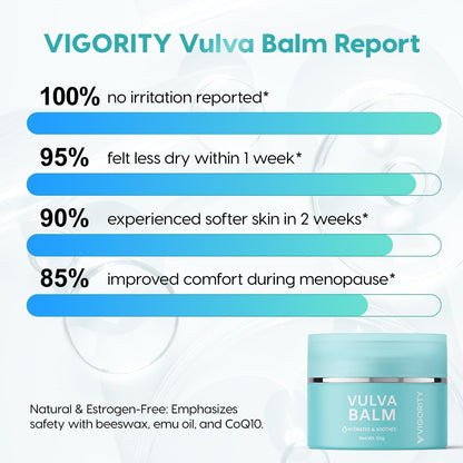 Vigority Vulva Balm Vaginal Moisturizer 2-Pack – Estrogen-Free Menopause Support