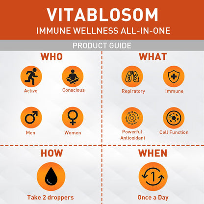Vitablosom Liposomal Vitamin C 2000mg Liquid - High Absorption Immune Support - 60ML (2 Bottles)