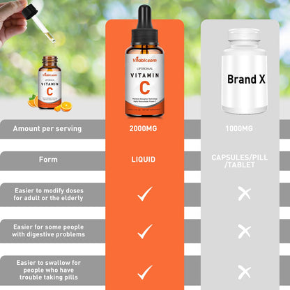 Vitablosom Liposomal Vitamin C 2000mg Liquid – High Absorption Immune Support, 60ml Bottle