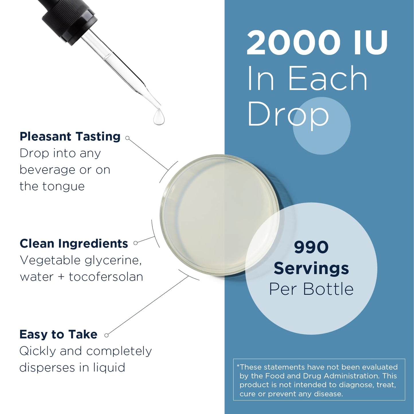 Hi-Po Emulsi Vitamin D Drops 2000 IU | Liquid D3 for Bone & Immune Health | Designs for Health