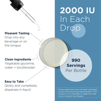 Hi-Po Emulsi Vitamin D Drops 2000 IU | Liquid D3 for Bone & Immune Health | Designs for Health