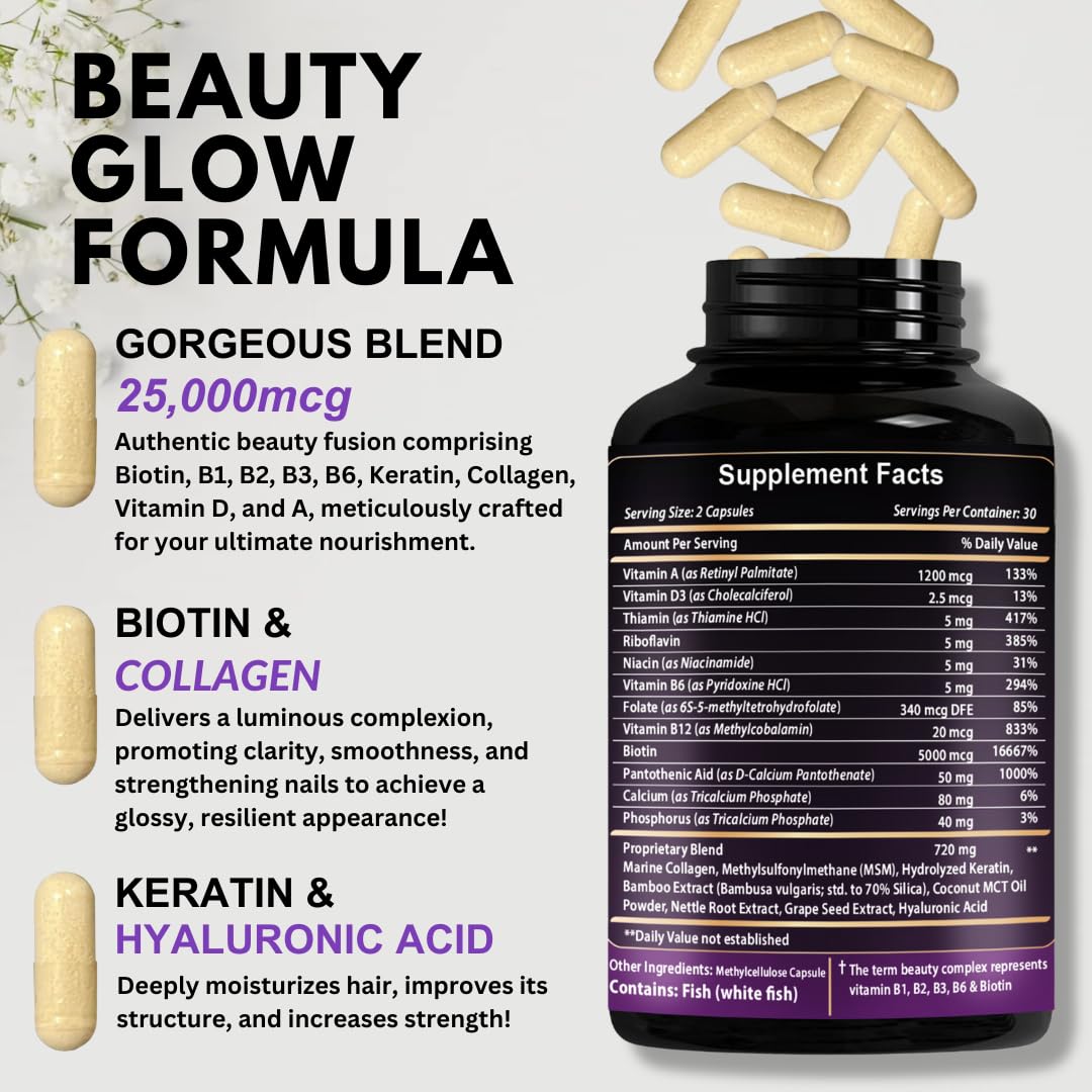 VITBOOST Biotin 25000 mcg with Hyaluronic Acid, Collagen & Keratin – 60 Capsules – USA Made