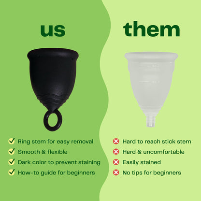 Viv For Your V Premium Soft Menstrual Cup Kit | Reusable 12-Hour Comfort, Medical-Grade Silicone