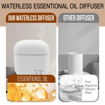 VT VERYSCENT TECH Waterless Diffuser – 3000 Sq Ft Coverage, Bluetooth App, 2 oz Oil, White
