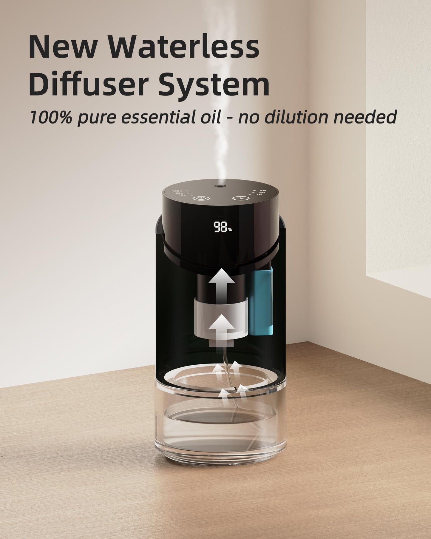 Waterless Essential Oil Diffuser – Silver, 100ml, 4 Timers, 3 Mist Levels, Cordless Car & Home Aromatherapy