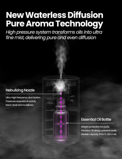 Waterless Essential Oil Diffuser - Rechargeable, 3 Mist Levels, 48h Battery, Silver