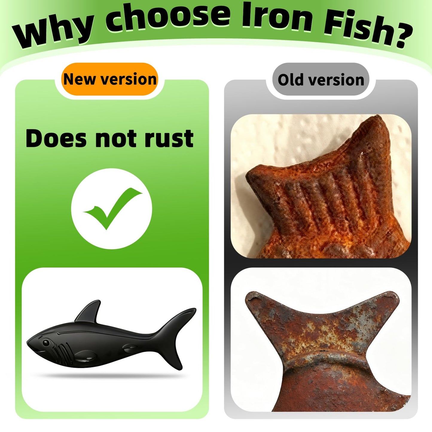 Watstion Iron Fish 1 Pack | Natural Black Iron for Cooking & Iron Support