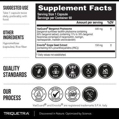 SoActive Bergamot 2.5X More Effective | Clinically Validated Citrus Bergamot Phytosome (60 Capsules)