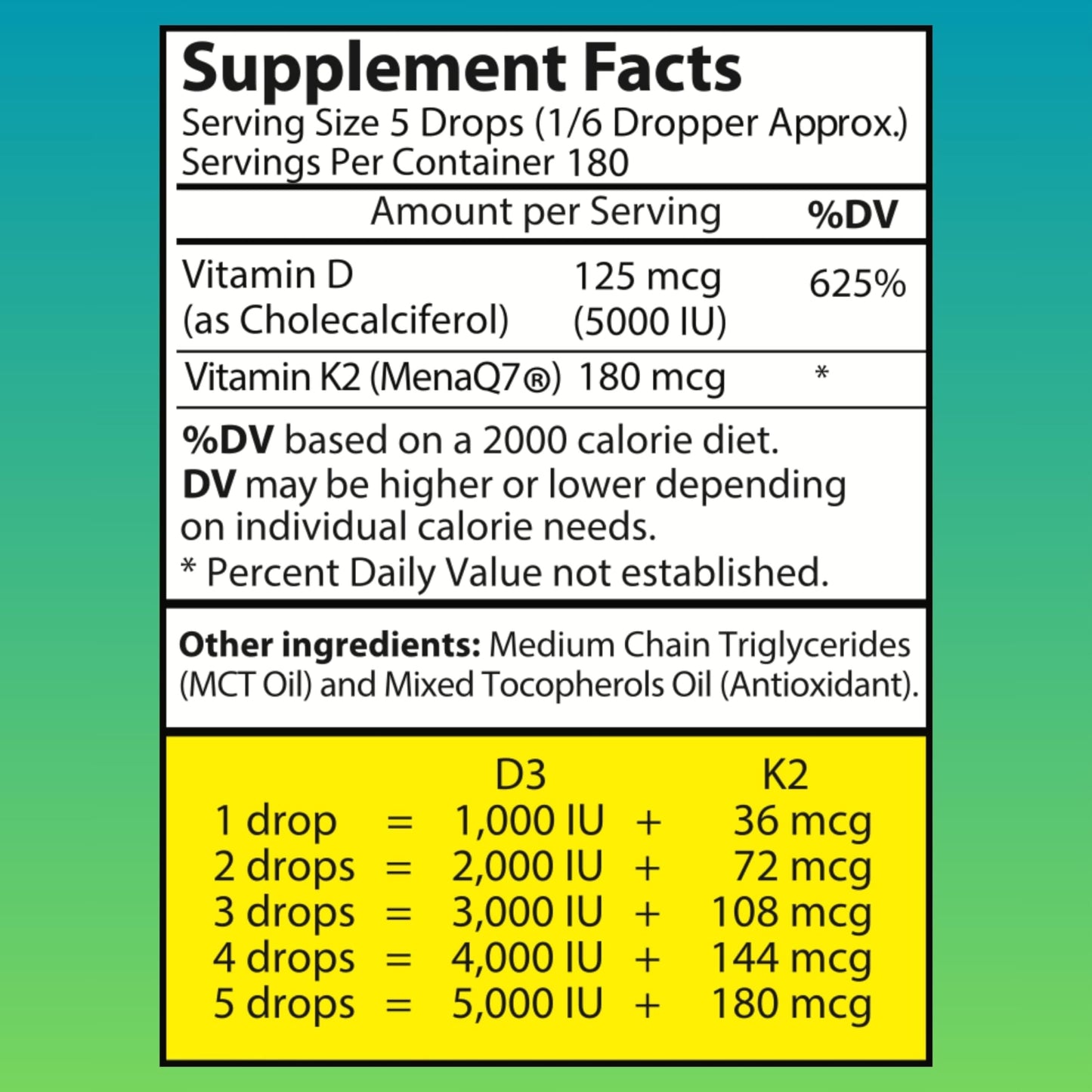 WellWe Vitamin D3 K2 Liquid Drops - 5000 IU | No Taste, Non-GMO, 1 fl oz