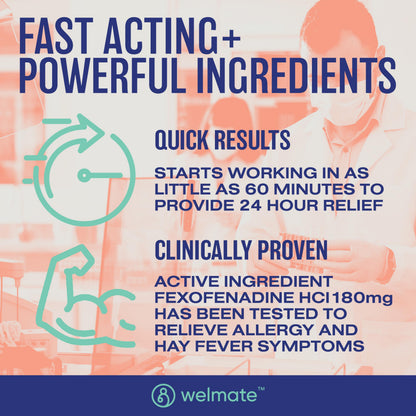 WELMATE Allergy Relief - Fexofenadine HCl 180 mg | 24 Hour Non-Drowsy Antihistamine | 100 Count