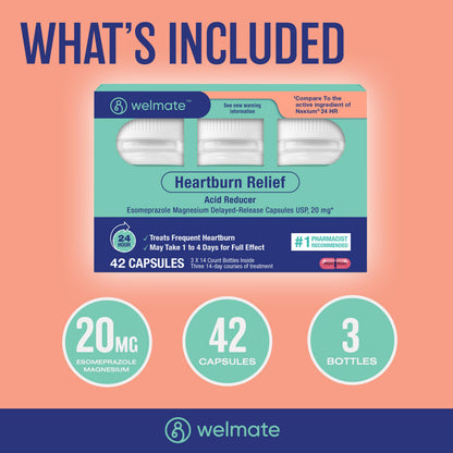 WELMATE Esomeprazole Magnesium 20mg — Heartburn Relief, 24-Hour Protection — 42 Capsules