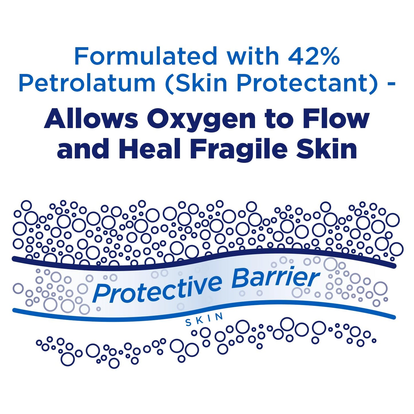 Welmedix Fragile Skin Protective Ointment | Hospital-Grade Barrier Cream & Skin Protectant (5oz)