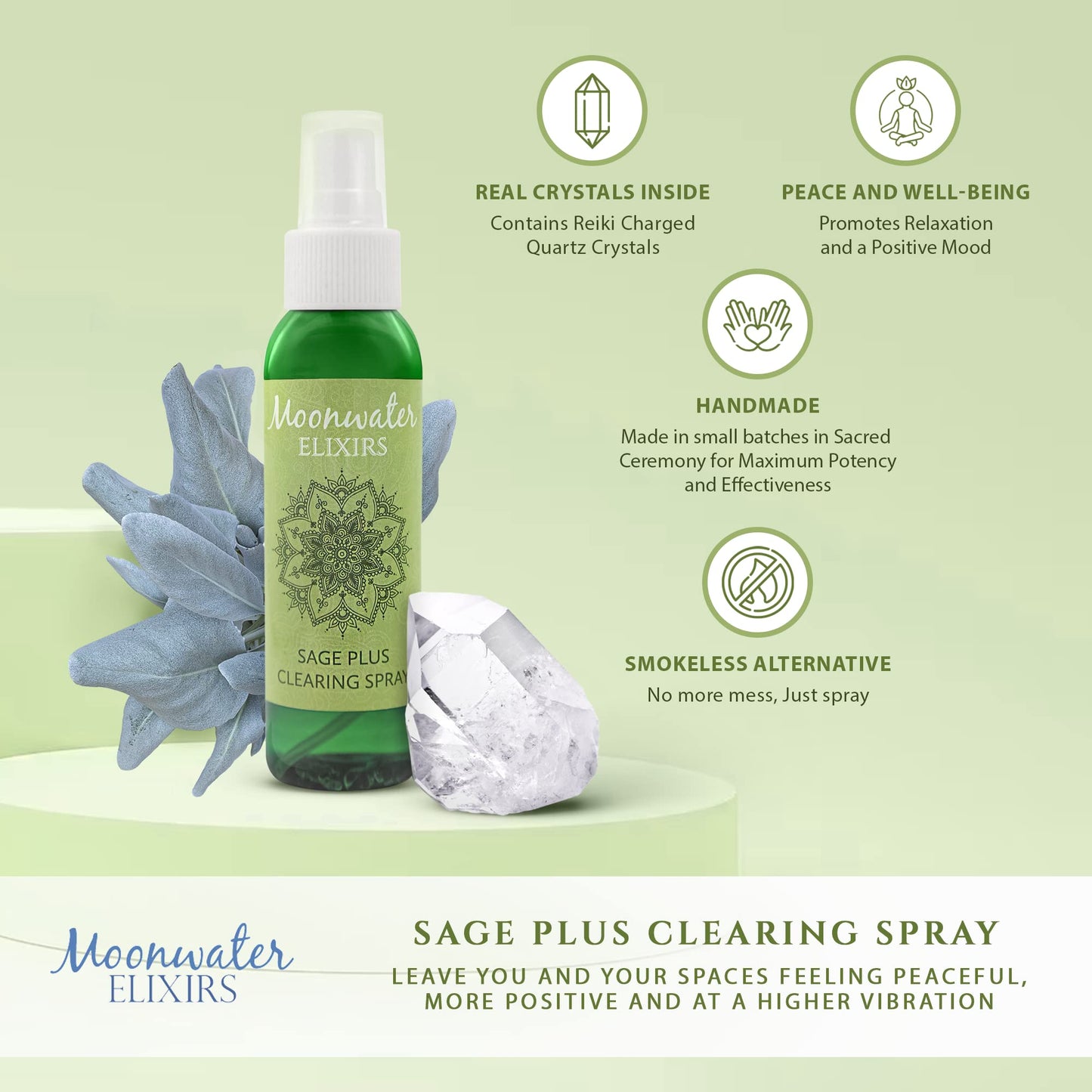 White Sage Smudge Spray – Reiki-Charged Spiritual Cleansing & Aura Protection (2x8oz)