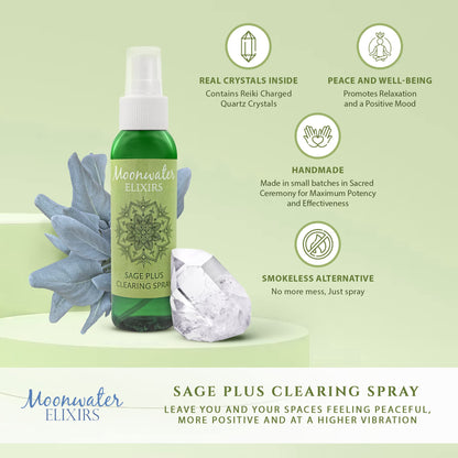 White Sage Smudge Spray – Reiki-Charged Spiritual Cleansing & Aura Protection (2x8oz)